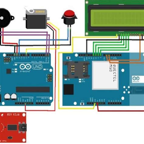 arm and rfid based security system home office industrial|arm control system project.